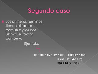    Los primeros términos
    tienen el factor
    común x y los dos
    últimos el factor
    común y.
                Ejemplo:


                    ax + bx + ay + by = (ax + bx)+(ay + by)
                                     = x(a + b)+y(a + b)
                                     =(a + b) (x + y) R
 