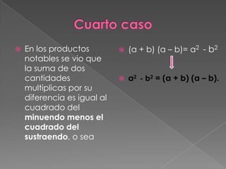    En los productos            (a + b) (a – b)= a2 - b2
    notables se vio que
    la suma de dos
    cantidades                  a2 - b2 = (a + b) (a – b).
    multiplicas por su
    diferencia es igual al
    cuadrado del
    minuendo menos el
    cuadrado del
    sustraendo, o sea
 