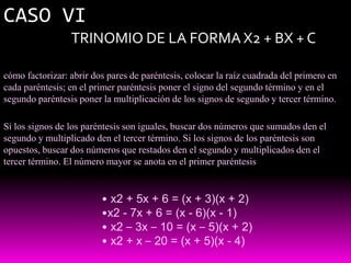 CASO VI
                 TRINOMIO DE LA FORMA X2 + BX + C

cómo factorizar: abrir dos pares de paréntesis, colocar la raíz...