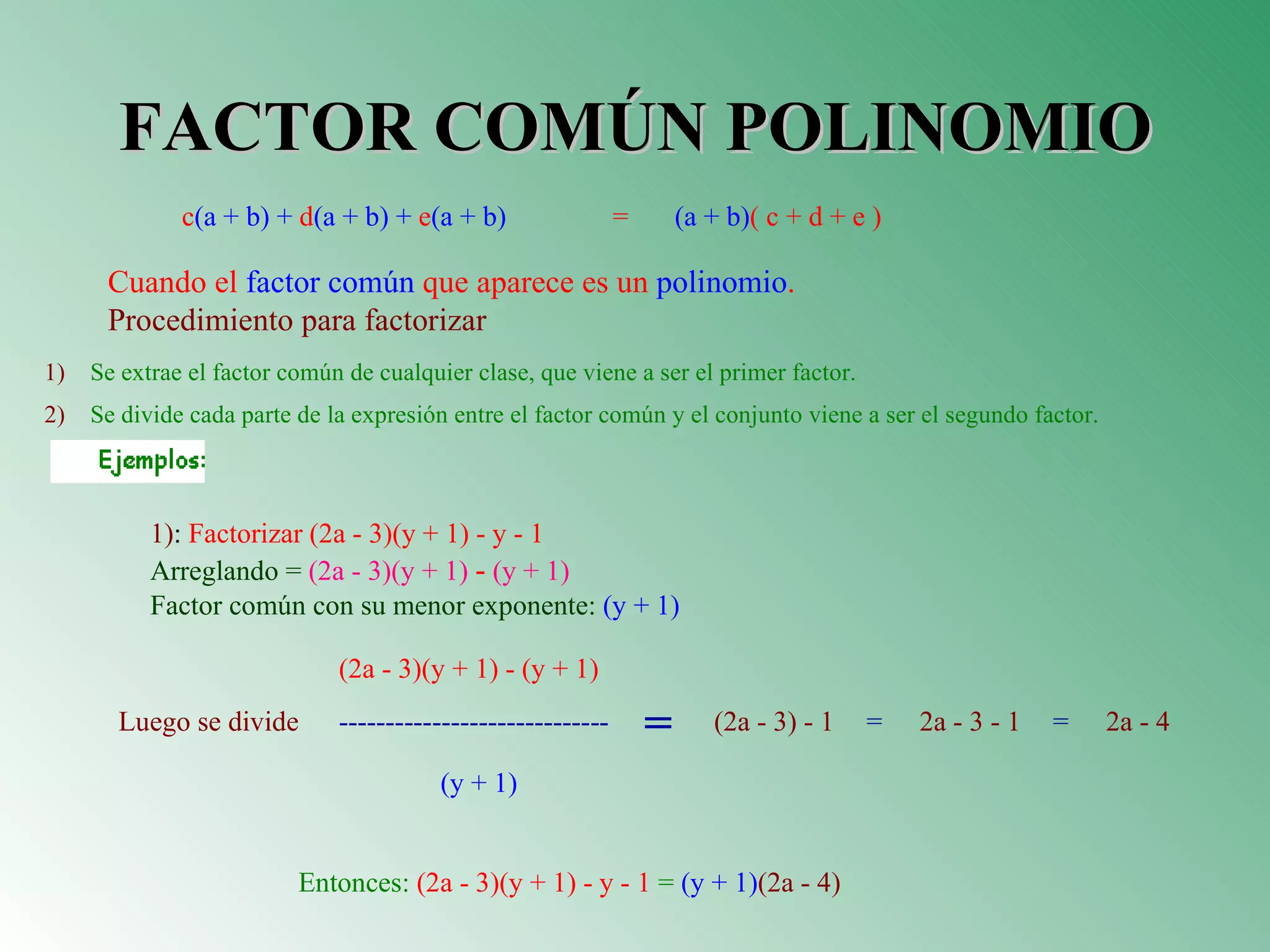 FACTOR COMÚN POLINOMIO Cuando el  factor común  que aparece es un  polinomio . Procedimiento para factorizar 1 ) :  Factorizar (2a - 3)(y + 1) - y - 1 Arreglando =  (2a - 3)(y + 1)  -  (y + 1) Factor común con su menor exponente:  (y + 1) Entonces:  (2a - 3)(y + 1) - y - 1  =  (y + 1) (2a - 4) c (a + b) +  d (a + b) +  e (a + b)  =  (a + b) ( c + d + e )   1) Se extrae el factor común de cualquier clase, que viene a ser el primer factor.  2) Se divide cada parte de la expresión entre el factor común y el conjunto viene a ser el segundo factor.  (2a - 3)(y + 1) - (y + 1)  Luego se divide  ----------------------------- =   (2a - 3) - 1 =  2a - 3 - 1 =  2a - 4   (y + 1) 