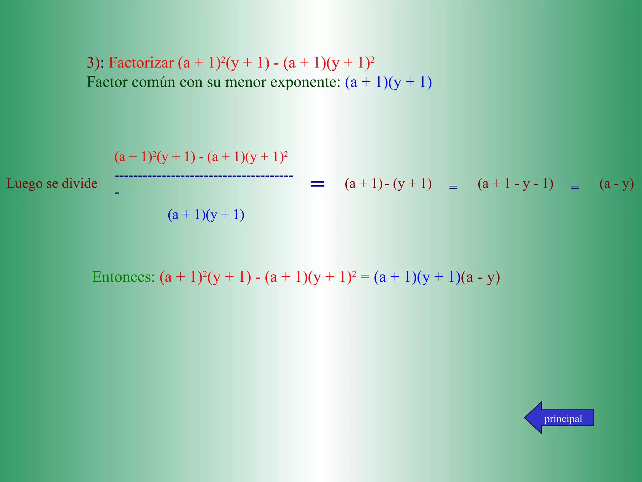 3) :  Factorizar (a + 1) 2 (y + 1) - (a + 1)(y + 1) 2 Factor común con su menor exponente:  (a + 1)(y + 1) Entonces:  (a + 1) 2 (y + 1) - (a + 1)(y + 1) 2  =  (a + 1)(y + 1) (a - y) principal (a + 1) 2 (y + 1) - (a + 1)(y + 1) 2   Luego se divide  --------------------------------------- =   (a + 1)   - (y + 1)  =   (a + 1 - y - 1)  =   (a - y) (a + 1)(y + 1) 