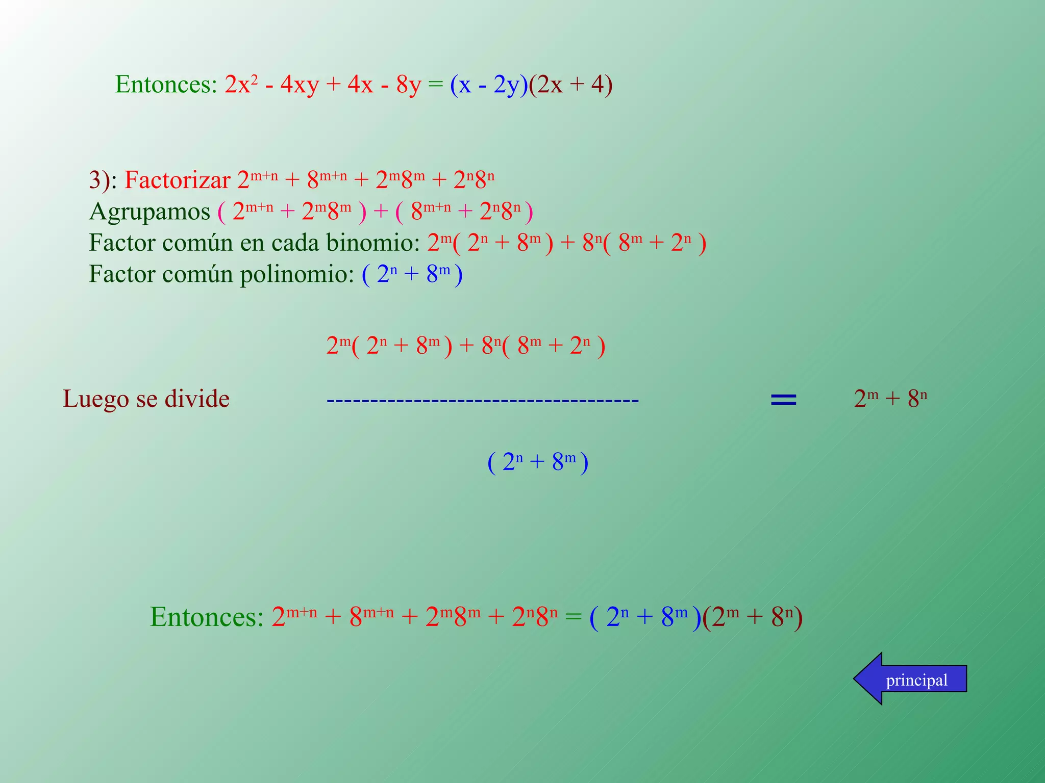 Entonces:  2x 2  - 4xy + 4x - 8y  =  (x - 2y) (2x + 4) 3) :  Factorizar 2 m+n  + 8 m+n  + 2 m 8 m  + 2 n 8 n   Agrupamos  (  2 m+n  +  2 m 8 m  ) + (  8 m+n  +  2 n 8 n  ) Factor común en cada binomio:  2 m (   2 n  + 8 m  ) + 8 n ( 8 m  + 2 n  ) Factor común polinomio:  ( 2 n  + 8 m  ) Entonces:  2 m+n  + 8 m+n  + 2 m 8 m  + 2 n 8 n  =  ( 2 n  + 8 m  ) (2 m  + 8 n )   principal 2 m (   2 n  + 8 m  ) + 8 n ( 8 m  + 2 n  ) Luego se divide  ------------------------------------ =   2 m  + 8 n   ( 2 n  + 8 m  ) 