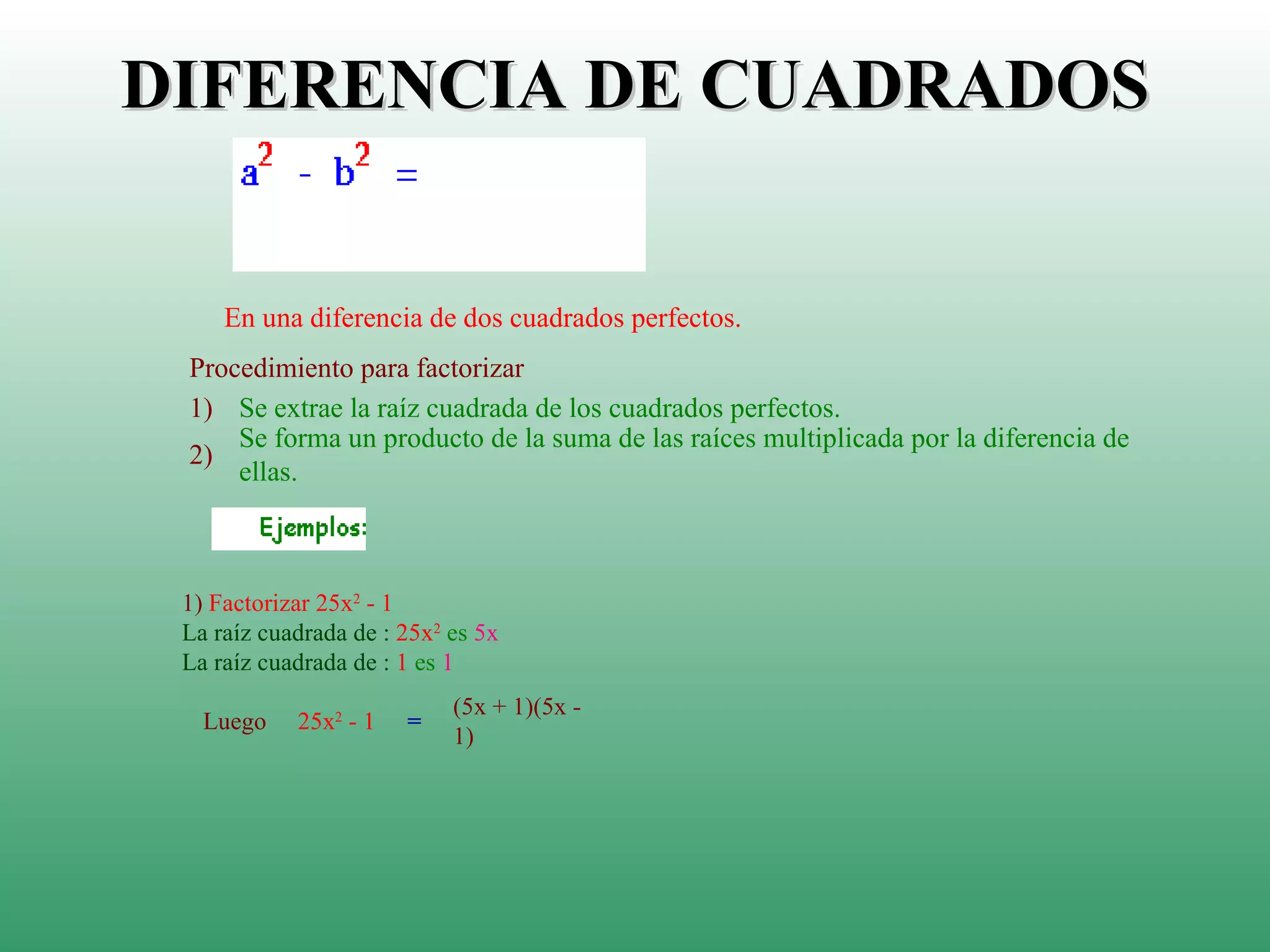 DIFERENCIA DE CUADRADOS                               En una diferencia de dos cuadrados perfectos. Procedimiento para factorizar                           1)   Factorizar 25x 2  - 1 La raíz cuadrada de :  25x 2   es  5x La raíz cuadrada de :  1   es   1 1) Se extrae la raíz cuadrada de los cuadrados perfectos.  2) Se forma un producto de la suma de las raíces multiplicada por la diferencia de ellas.  Luego  25x 2  - 1   =  (5x + 1)(5x - 1) 