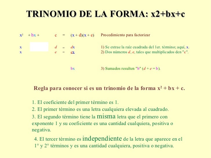 Trinomio De La Forma X2bxc Ejemplos Con Procedimiento