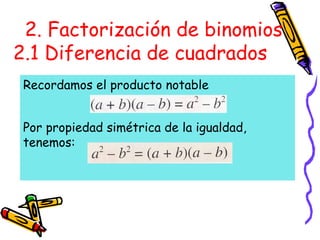 2. Factorización de binomios
2.1 Diferencia de cuadrados
Recordamos el producto notable
Por propiedad simétrica de la igualdad,
tenemos:
 