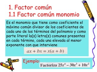 1. Factor común
1.1 Factor común monomio
Ejemplo:
Es el monomio que tiene como coeficiente el
máximo común divisor de los coeficientes de
cada uno de los términos del polinomio y como
parte literal la(s) letra(s) comunes presentes
en cada término, cada una elevada al menor
exponente con que interviene
 