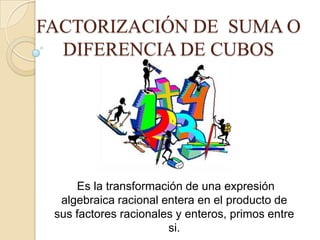 FACTORIZACIÓN DE SUMA O
  DIFERENCIA DE CUBOS




     Es la transformación de una expresión
  algebraica racional entera en el producto de
 sus factores racionales y enteros, primos entre
                       si.
 