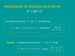Factorización de trinomios de la forma Un trinomio de la forma  se fatoriza así: siempre que Ejemplo La factorización del trinomio es así: porque: 