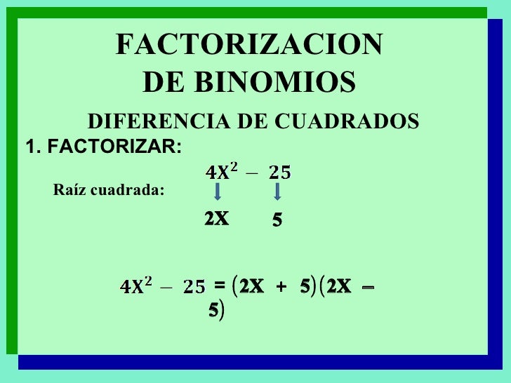 Factorizar X Al Cubo Mas 1