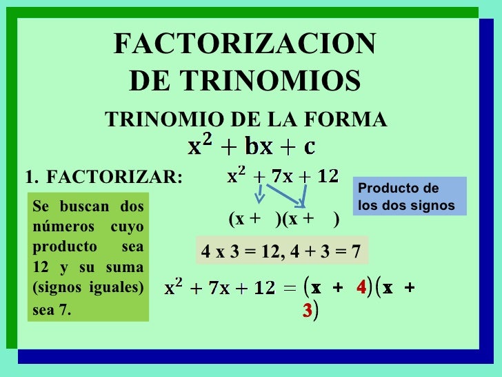 Factorizacion De Trinomios
