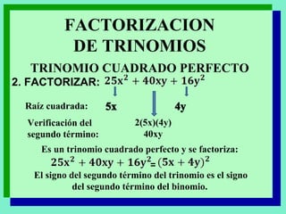 TRINOMIO CUADRADO PERFECTO 2. FACTORIZAR: FACTORIZACION DE TRINOMIOS Raíz   cuadrada:   5x 4y Verificación del segundo término:   2(5x)(4y)   40xy   Es un trinomio cuadrado perfecto y se factoriza:   El signo del segundo término del trinomio es el signo del segundo término del binomio.   = 