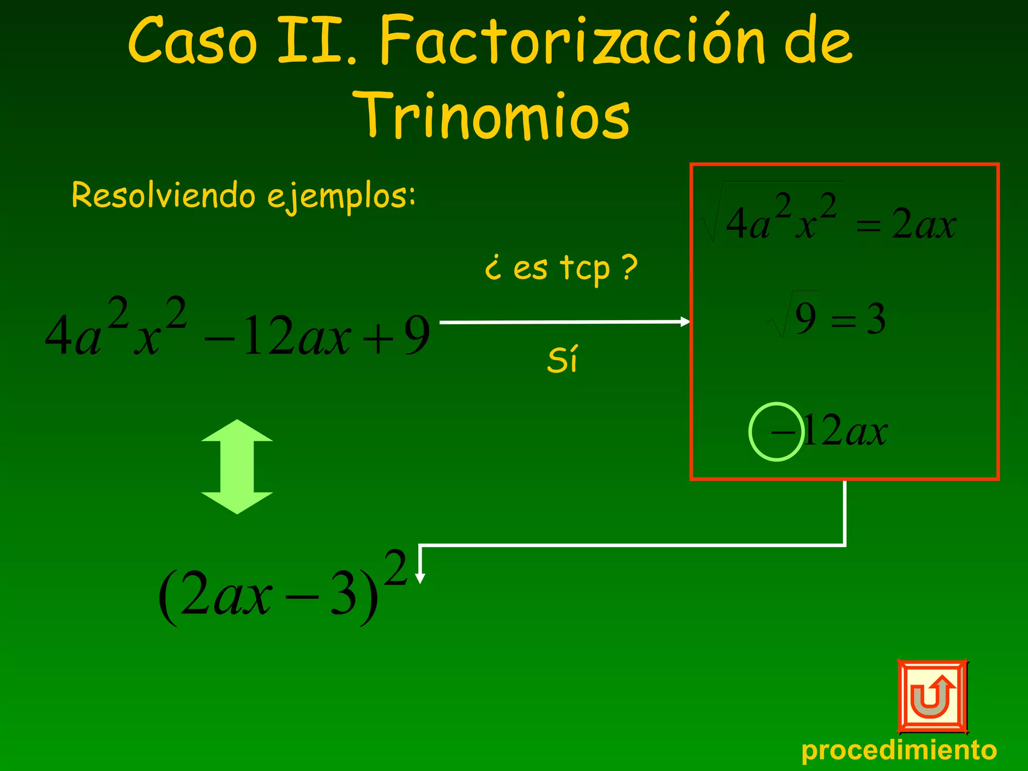 Caso II. Factorización de Trinomios Resolviendo ejemplos: ¿ es tcp ? Sí procedimiento 