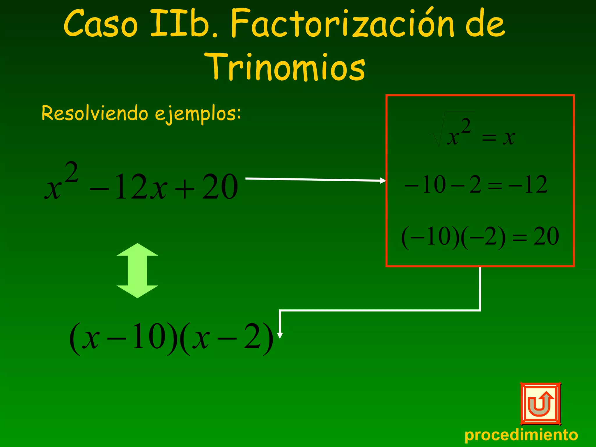 Caso IIb. Factorización de Trinomios Resolviendo ejemplos: procedimiento 