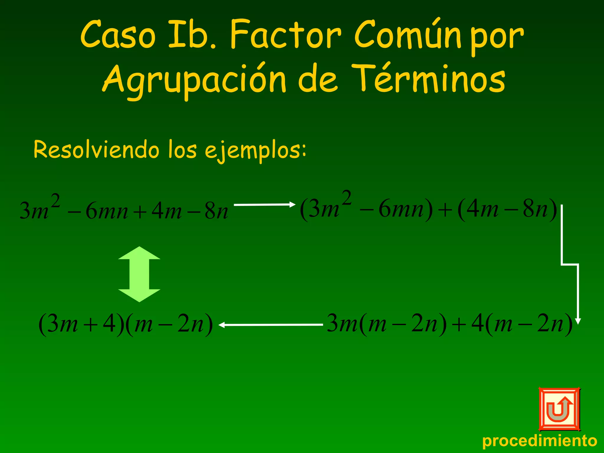 Caso Ib. Factor Común por Agrupación de Términos Resolviendo los ejemplos:  procedimiento 