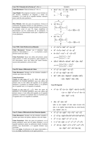 Caso VII: Trinomio de la Forma ax2 + bx + c                                                  Ejemplos
                                       2
Cómo Reconocer: Tiene la forma ax + bx + c                       •     10 x2 – 9 x + 2 = (5x – 2) (2x – 1)
                                                                       5x            -2 = -4x
Aspa Simple: Descomponer el primer y tercer término en
dos factores, multiplicar en diagonal y sumar sus                      2x                   -1 = -5x .
resultados, si la suma da el segundo término, entonces                                          -9x
poner cada fila entre paréntesis.
                                                                                             6

Otro Método: Abrir dos pares de paréntesis. Colocar el           •     3x2 +5 x + 2
coeficiente del primer término en cada paréntesis y en el
                                                                        1      1
                                                                                           
denominador. Multiplicar el primer término con el tercero                3 x + 3  3 x + 2 
                                                                          /     /
y proseguir como el caso VI, luego simplificar el                                          = ( x + 3)(3 x + 2 )
denominador con los coeficientes de un paréntesis, si
sobra algo en el denominador usarlo para simplificar con                          3/
                                                                                     1      18
el otro paréntesis.
                                                                 •     6x2 –7x – 3
                                                                        2      3
                                                                                   3     1
                                                                                             
                                                                         6 x − 9  6 x + 2 
                                                                          /     / /        /
                                                                                           = (2 x − 3)(3x + 1)
                                                                                  6/
                                                                                     21
                                                                                     /

Caso VIII: Cubo Perfecto de un Binomio                           •     a + 3 a b + 3ab2 + b3 = (a + b)3
                                                                        3        2


Cómo Reconocer: Siempre son 4 términos, todos                    •     X3 – 3 x2y + 3xy2 – y3 = (x - y)3
positivos o intercalados (+ , - , + , - ) y el primer y cuarto
término tienen raíz cúbica.                                      •     8 + 12 a2 + 6 a4 + a6 = (2 + a2)3
                                                                                3(2)2(a2) = 12a 2
                                                                              ú
Cómo Factorizar: Sacar raíz cúbica del primero, poner                  prueba
signo positivo, si todos son positivos, signo negativo, si                      3(2)(a 2)2 = 6a4
son intercalados, sacar raíz cúbica del cuarto término,
asociar entre paréntesis y elevar al cubo.                       •     125 a3 –150 a2b + 60 ab2 – 8b3 = (5a – 2b)3
                                                                                3(5a) 2(2b) = 150a 2b
                                                                              ú
                                                                       prueba
                                                                                3(5a)(2b) 2 = 60ab 2

Caso IX: Suma o Diferencia de Cubos                              •     x3 + y3 = (x + y)(x2 – xy + y2)
Cómo Reconocer: Siempre son dos términos sumados o               •     a3 - b3 = (a – b)(a2 + ab + b2)
restados que tienen raíz cúbica
                                                                 •     8x3 – 125 = (2x – 5)[(2x)2 + (2x)(5) + (5)2]
Cómo Factorizar:
Cuando es una suma (x3 + y3): Abrir dos pares de                                      = (2x - 5)(4x2 + 10x + 25)
paréntesis, en el primer paréntesis sacar raíz cúbica del
primero más (+) raíz cúbica del segundo, en el segundo
paréntesis: el primero al cuadrado menos (-) el primero          Caso IX Especial
por el segundo más (+) el segundo al cuadrado.

Cuando es una resta (x3 - y3): Abrir dos pares de                •     x3 + (x - 1)3 = [x + (x - 1)][x2 – x(x-1) + (x-1)2]
paréntesis, en el primer paréntesis sacar raíz cúbica del
primero menos (-) raíz cúbica del segundo, en el segundo                                  = (x + x - 1)(x2 –x2 +x + x2 –2x + 1)
paréntesis: el primero al cuadrado más (+) el primero por
el segundo más (+) el segundo al cuadrado.                                                =(2x - 1)(x2 – x +1)



                                                                 •     (5x - 1)3 – (2x + 3)3
                                                                     =[(5x - 1) - (2x + 3)][(5x - 1)2 + (5x - 1)(2x + 3) +(2x + 3)2]

                                                                     =[5x -1 - 2x -3][25x2 –10x+1+10x2+15x –2x –3+4x2+12x+9]

                                                                     =(3x - 4)(39x2 + 15x + 7)

Caso X: Suma o Diferencia de dos Potencias Iguales               •     x5 + y5 = (x + y)(x4 – x3y + x2y2 – xy3 + y4)
Cómo Reconocer: Siempre son dos términos sumados o               •     a7 – b7=(a - b)(a6+a5b+a4b2+a3b3+a2b4+ab5+b6)
restados que tienen raíz quinta, séptima u otra raíz impar.
                                                                 •     x5 – 1 = (x - 1)(x4 + x3 + x2 + x + 1)
Cómo Factorizar: Abrir dos pares de paréntesis, en el
primer paréntesis sacar raíz de ambos términos y en el           •     1 + x7 =(1 + x)(1 – x + x2 – x3 + x4 – x5 + x6)
segundo paréntesis poner un polinomio donde el primer
término vaya decreciendo y el segundo término vaya               •     x5 – 32 =(x - 2)(x4 + x3.2 + x2.22 + x.23 + 24)
creciendo.
                                                                                 =(x – 2)(x4 + 2x3 + 4x2+ 8x+ 16)
Si es una suma, el polinomio es de signos intercalados y
si es una resta, el polinomio es de signos positivos.
 
