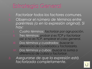 1.         Factorizar todos los factores comunes.
2.         Observar el número de términos entre
           paréntesis (o en la expresión original). Si
           hay:
     I.   Cuatro términos: factorizar por agrupación.
     II.  Tres términos: probar si es TCP y factorizar
          así; si no es TCP, emplear el caso general.
     III. Dos términos y cuadrados: buscar la
          diferencia de cuadrados y factorizarla.
     IV. Dos términos y cubos: buscar la suma o
          diferencia de cubos y factorizar.
3.         Asegurarse de que la expresión está
           factorizada completamente.
 