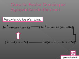 Resolviendo los ejemplos:

  2
3m − 6mn + 4m − 8n     (3m 2 − 6mn) + (4m − 8n)



 (3m + 4)(m − 2n)           3m(m − 2n) + 4(m − 2n)



                                         procedimiento
 