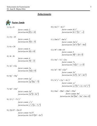 Solucionario de Factorización
Dr. Juan R. Mejías Ortiz
5
Factor Común
1.) 86 y
factor común 2
factorización  432 y
2.) 2515 z
factor común 5
factorización  535 z
3.) 246 x
factor común 6
factorización  46 x
4.) tr 84 
factor común 4
factorización  24 r
5.) aa 123 2

factor común a3
factorización  43 aa
6.) 35
148 gg 
factor común 3
2g
factorización  742 23
gg
7.) 75
159 dd 
factor común 5
3d
factorización  25
533 dd 
8.) 9253
72 yxyx 
factor común 52
yx
factorización  452
72 yxyx 
9.) 3764
5522 baba 
factor común 34
11 ba
factorización  3334
5211 abba 
10.) 3352
816 rsrs 
factor común 32
8 rs
factorización  srrs 232
28
11.) 73152
810 nmnm 
factor común 72
2 nm
factorización  mnnm 452 872

12.) 15105 2
 bb
factor común 5
factorización  325 2
 bb
13.) xxx 21714 23

factor común x7
factorización  327 2
 xxx
14.) 1084
1293 nnn 
factor común 4
3n
factorización  644
4313 nnn 
15.) 63325
423 yxxyyx 
factor común 2
xy
factorización  4242
423 yxyxxy 
16.) 2357
32242016 mmmm 
factor común 2
4m
factorización  86544 352
 mmmm
Solucionario
 