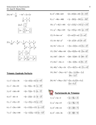 Solucionario de Factorización
Dr. Juan R. Mejías Ortiz
8
24.)
25
1
4 2
v = vvv 224 2

5
1
5
1
25
1

 
2
2
5
1
2 





v













5
1
2
5
1
2 vv
25.) 22
9
4
64
1
gf  = fff
8
1
8
1
64
1 2

ggg
3
2
3
2
9
4 2

22
3
2
8
1












gf












 gfgf
3
2
8
1
3
2
8
1
Trinomio Cuadrado Perfecto
1.) 36122
 nn =  6n  6n  2
6n
2.) 81182
 xx = 9x  9x  2
9x
3.) 49142
 hh = 7h  7h  2
7h
4.) 442
 kk = 2k  2k  2
2k
5.) 25102
 yy =  5y  5y  2
5y
6.) 169262
 xx = 13x  13x  2
13x
7.) 144242
 aa =  12a  12a  2
12a
8.) 625502
 bb = 25b  25b  2
25b
9.) 400402
 cc =  20c  20c  2
20c
10.) 441422
 ff = 21f  21f  2
21f
11.) 225302
 pp = 15p  15p  2
15p
12.) 2
69 mm = m3  m3  2
3 m
13.) 2
816 dd  =  d4  d4  2
4 d
14.) 4129 2
 xx =  23 x  23 x  2
23 x
15.) 648025 2
 aa = 85 a  85 a  2
85 a
16.) 92416 2
 bb = 34 b  34 b  2
34 b
17.) 11881 2
 xx =  19 x  19 x  2
19 x
18.) 165649 2
 yy = 47 x  47 x  2
47 x
19.) 22
42436 yxyx  =  yx 26   yx 26 
 2
26 yx 
20.) 22
25309 yxyx  = yx 53   yx 53 
 2
53 yx 
Factorización de Trinomios
1.) 232
 aa =   21  aa
2.) 1582
 aa =   53  aa
3.) 1492
 bb =   72  bb
4.) 36132
 bb =   94  bb
 