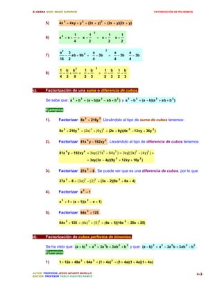 ÁLGEBRA: NIVEL MEDIO SUPERIOR                                                                                                        FATORIZACIÓN DE POLINIMIOS


                         2                       2                            2
        5)       4x + 4xy + y = (2x + y) = (2x + y)(2x + y)

                                                                  2
                                      1                     1                          1     1
                                             = x +            = x +                       x + 
                   2
        6)       x +x+
                                      4                     2                          2     2

                                                                                      2
                                                              a − 3b  =  a − 3b  a − 3b 
                     2
                 a               3
                                                                                        
                                                     2
        7)                   −       ab + 9b =
                 16              2                           4        4          4      
                                                                      2
                           1 b   1 b  1 b 
                                         2
                 1           b       b
        8)        − +   =  −  =  −  − 
                 4 3  9    2 3   2 3  2 3 


c).     Factorización de una suma o diferencia de cubos.

        Se sabe que: a 3 + b 3 = (a + b)(a 2 − ab + b 2 ) y a 3 − b 3 = (a − b)(a 2 + ab + b 2 )

        Ejemplos:

        1).      Factorizar: 8x 3 + 216y 3 . Llevándolo al tipo de suma de cubos tenemos:

                         3                   3               3                    3                            2                 2
                 8x + 216y                       = (2x) + (6y) = (2x + 6y)(4x                                      − 12xy + 36y )


        2).      Factorizar: 81x 4 y − 192xy 4 . Llevándolo al tipo de diferencia de cubos tenemos:

                             4                       4                            3              3                   3       3
                 81x y − 192xy                           = 3xy(27x − 64y ) = 3xy[(3x) − (4y) ] =
                                                                                                 2                       2
                                                         = 3xy(3x − 4y)(9y                           + 12xy + 16y )


        3).      Factorizar: 27a 3 − 8 . Se puede ver que es una diferencia de cubos, por lo que:

                             3                       3            3                                  2
                 27a − 8 = (3a) − (2) = (3a − 2)(9a                                                      + 6a + 4)


        4).      Factorizar: x 3 + 1

                   3                                     2
                 x + 1 = (x + 1)(x − x + 1)


        5).      Factorizar: 64x 3 + 125 .

                             3                           3                3                                2
                 64x + 125 = (4x) + (5) = (4x + 5)(16x                                                         − 20x + 25)



d).     Factorización de cubos perfectos de binomios.

        Se ha visto que: (a + b) 3 = a 3 + 3a 2b + 3ab 2 + b 3 y que: (a − b) 3 = a 3 − 3a 2 b + 3ab 2 − b 3 .
        Ejemplos:

                                                 2               3                         3
        1)       1 + 12a + 48a                       + 64a            = (1 + 4a) = (1 + 4a)(1 + 4a)(1 + 4a)


AUTOR: PROFESOR JESÚS INFANTE MURILLO                                                                                                                             4-3
EDICIÓN: PROFESOR PABLO FUENTES RAMOS
 