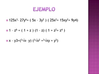  125x3–   27y6= ( 5x – 3y2 ) ( 25x2+ 15xy2+ 9y4)

1   – z6 = ( 1 + z ) (1 – z) ( 1 + z2+ z4 )

x   – y3=(3 x– y) (3 x2 +3 xy + y2)
 