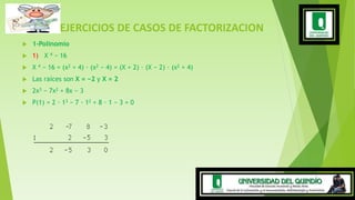 EJERCICIOS DE CASOS DE FACTORIZACION
 1-Polinomio
 1) X 4 − 16
 X 4 − 16 = (x2 + 4) · (x2 − 4) = (X + 2) · (X − 2) · (x...
