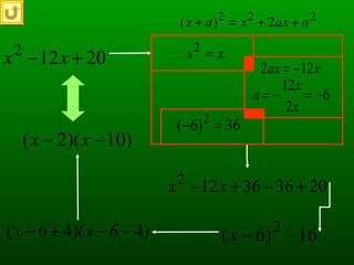 Trinomio Cuadrado Perfecto 
Resultado del siguiente producto notable: 
(a + b)2 
(a - b)2 
o, 
= a2 + 2ab + b2 
= a2 - 2ab...