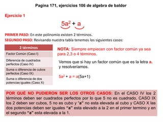 Pagina 171, ejercicios 106 de algebra de baldor
5a2 + a
Ejercicio 1
PRIMER PASO: En este polinomio existen 2 términos.
SEGUNDO PASO: Revisando nuestra tabla tenemos los siguientes casos:
2 términos
Factor Común (Caso I)
Diferencia de cuadrados
perfectos (Caso IV)
Suma o diferencia de cubos
perfectos (Caso IX)
Suma o diferencia de dos
potencias iguales (Caso X)
NOTA: Siempre empiecen con factor común ya sea
para 2,3 o 4 términos.
Vemos que si hay un factor común que es la letra a.
y resolveríamos.
5a2 + a = a(5a+1)
POR QUÉ NO PUDIERON SER LOS OTROS CASOS: En el CASO IV los 2
términos deben ser cuadrados perfectos por lo que 5 no es cuadrado, CASO IX
los 2 deben ser cubos, 5 no es cubo y “a” no esta elevada al cubo y CASO X las
dos potencias deben ser iguales “a” esta elevado a la 2 en el primer termino y en
el segundo “a” esta elevada a la 1.
 