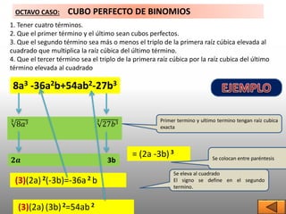 1. Tener cuatro términos.
2. Que el primer término y el último sean cubos perfectos.
3. Que el segundo término sea más o menos el triplo de la primera raíz cúbica elevada al
cuadrado que multiplica la raíz cúbica del último término.
4. Que el tercer término sea el triplo de la primera raíz cúbica por la raíz cubica del último
término elevada al cuadrado
OCTAVO CASO: CUBO PERFECTO DE BINOMIOS
8a3 -36a2b+54ab2-27b3
Primer termino y ultimo termino tengan raíz cubica
exacta
3
8𝑎3 3
27𝑏3
𝟐𝒂 3b
= (2a -3b)3
Se colocan entre paréntesis
Se eleva al cuadrado
El signo se define en el segundo
termino.
(3)(2a) 2(-3b)=-36a 2 b
(3)(2a) (3b)2=54ab 2
 