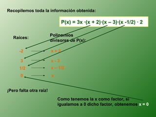 Factorizacion polinomios