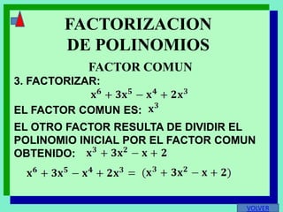FACTOR COMUN
3. FACTORIZAR:
FACTORIZACION
DE POLINOMIOS
EL FACTOR COMUN ES:
EL OTRO FACTOR RESULTA DE DIVIDIR EL
POLINOMIO INICIAL POR EL FACTOR COMUN
OBTENIDO:
VOLVER
 
