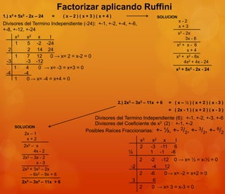 Factorizar aplicando Ruffini
1.) x3 + 5x2 - 2x – 24     =      (x–2)(x+3)(x+4)                         SOLUCION
                                                                                     x-2
Divisores del Termino Independiente (-24): +-1, +-2, +-4, +-6,
                                                                                     x+3
+-8, +-12, +-24
                                                                                     x2 - 2x
       x3     x2    x   I                                                                 3x - 6
       1       5   -2 -24                                                           x2 + x - 6
  2            2    14 24                                                                  x+4
       1       7   12   0 → x= 2 = x-2 = 0                                          x3 + x2 - 6x
  -3          -3   -12                                                                   4x2 + 4x - 24
       1      4     0 → x= -3 = x+3 = 0                                             x3 + 5x2 - 2x - 24
 -4          -4
       1      0 → x= -4 = x+4 = 0



                                                      2.) 2x3 – 3x2 – 11x + 6   = (x–½)(x+2)(x-3)
                                                                                = ( 2x - 1 ) ( x + 2 ) ( x - 3 )
                                            Divisores del Termino Independiente (6): +-1, +-2, +-3, +-6
                                            Divisores del Coeficiente de x3 (2) : +-1, +-2
       SOLUCION
                                        Posibles Raíces Fraccionarias: +- ½, +- 2/2, +- 3/2, +- 6/2
             2x – 1
              x+2                                                x3    x2 x  I
             2x2 – x                                             2    -3 -11 6
                  4x - 2                                   ½          1 -1 -6
            2x2 – 3x - 2
                                                                 2    -2 -12 0 → x= ½ = x-½ = 0
                   x-3
                                                            -2         -4  12
            2x3 + 3x2 – 2x
                – 6x2 – 9x + 6                                   2    -6   0 → x= -2 = x+2 = 0
            2x3 – 3x2 – 11x + 6                              3          6
                                                                 2     0 → x= 3 = x-3 = 0
 