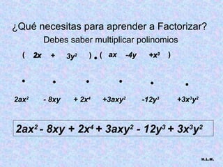 ¿Qué necesitas para aprender a Factorizar?
            Debes saber multiplicar polinomios
  (    2x     +     3y2   ) • ( ax       -4y     +x3   )


  •           •           •          •           •           •

2ax2        - 8xy    + 2x4    +3axy2           -12y3       +3x3y2



2ax2 - 8xy + 2x4 + 3axy2 - 12y3 + 3x3y2

                                                                    H.L.M.
 