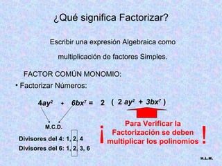 ¿Qué significa Factorizar?

            Escribir una expresión Algebraica como

                multiplicación de factores Simples.

  FACTOR COMÚN MONOMIO:
• Factorizar Números:

        4ay2    +   6bx7 =     2 ( 2 ay2 + 3bx7 )

                               !        Para Verificar la

                                                                !
           M.C.D.
                                    Factorización se deben
 Divisores del 4: 1, 2, 4          multiplicar los polinomios
 Divisores del 6: 1, 2, 3, 6
                                                                H.L.M.
 