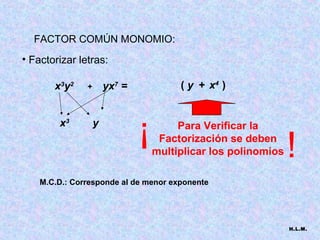 FACTOR COMÚN MONOMIO:
• Factorizar letras:

       x3y2    +       yx7 =            ( y + x4 )


        x3         y           !        Para Verificar la
                                    Factorización se deben
                                   multiplicar los polinomios   !
    M.C.D.: Corresponde al de menor exponente




                                                                H.L.M.
 