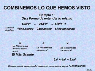 COMBINEMOS LO QUE HEMOS VISTO
                           Ejemplo 1:
                 Otra Forma de entender lo mismo
                 18a3x4   +     24a5x2      +   12x3a7 =
También
significa   18 aa a xx xx 24aaaaaxx 12 xxxaaaaaaa



             6                     a3                      x2
       Un Número que
       divida a todos         De los términos       De los términos
       m.c.d                  sacamos a3            sacamos x2

       El Más Grande
                                                3x2 + 4a2 + 2xa4

   Observa que la expresión del paréntesis no se puede seguir FACTORIZANDO
                                                                             H.L.M.
 
