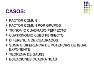 CASOS:
   FACTOR COMUN
   FACTOR COMUN POR GRUPOS
   TRINOMIO CUADRADO PERFECTO
   CUATRINOMIO CUBO PERFECTO
   DIFERENCIA DE CUADRADOS
   SUMA O DIFERENCIA DE POTENCIAS DE IGUAL
    EXPONENTE
   TEOREMA DE GAUSS
   ECUACIONES CUADRÁTICAS
 