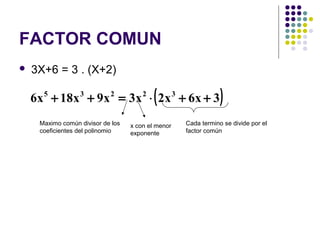 FACTOR COMUN
   3X+6 = 3 . (X+2)

                                            (
    6x 5 + 18x 3 + 9x 2 = 3x 2 ⋅ 2x 3 + 6x + 3                   )
      Maximo común divisor de los   x con el menor   Cada termino se divide por el
      coeficientes del polinomio    exponente        factor común
 