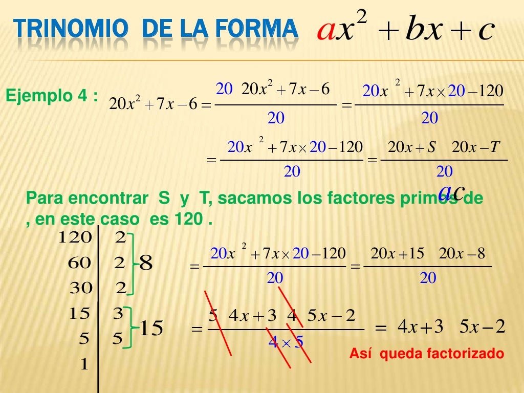 Factorizacion de trinomios de la forma ax2+bx+c