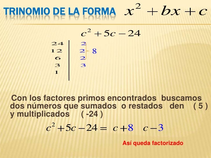 Factorizacion De Trinomios De La Forma X2 Bx C