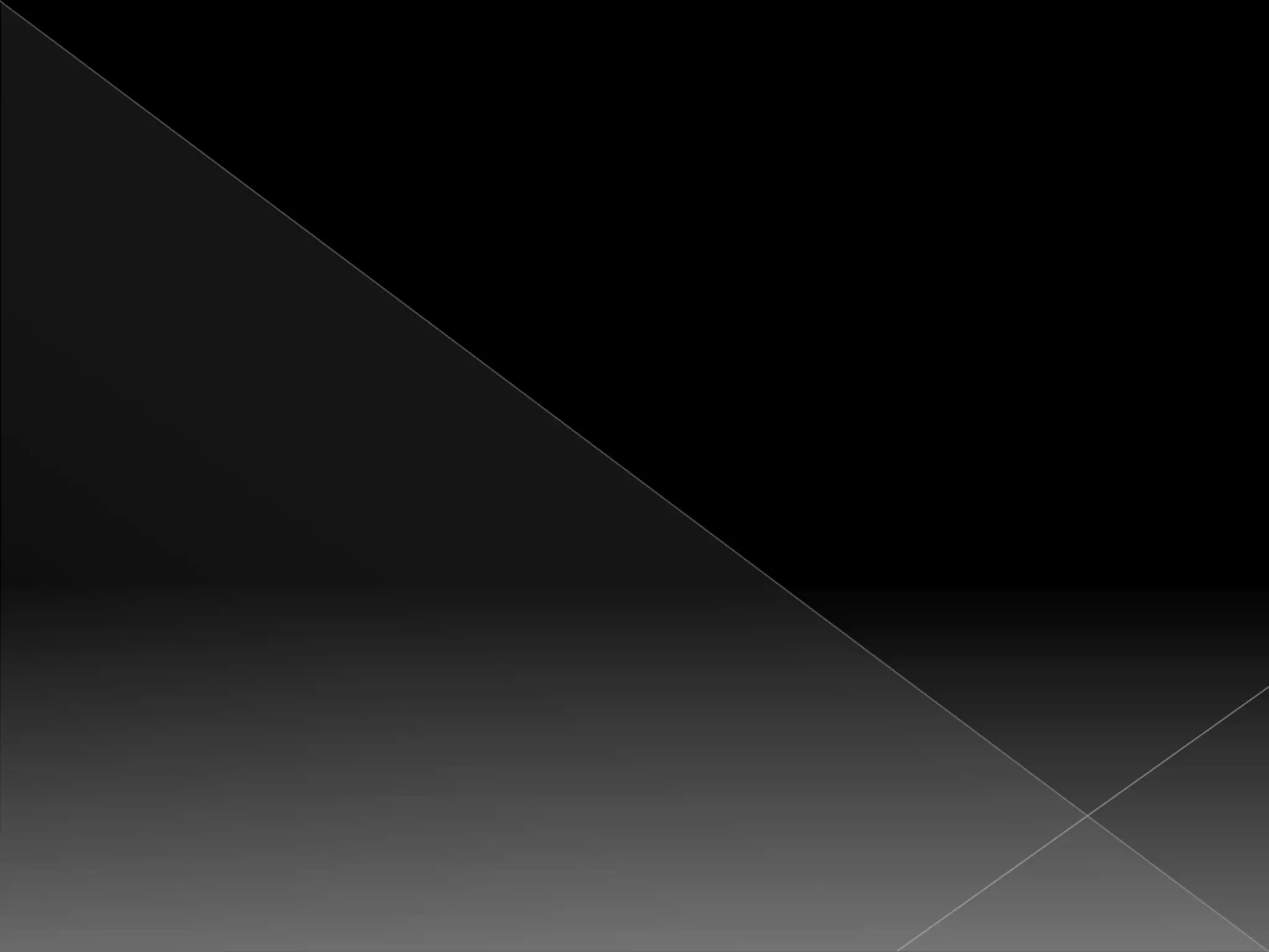 Tipos de Factorizacion