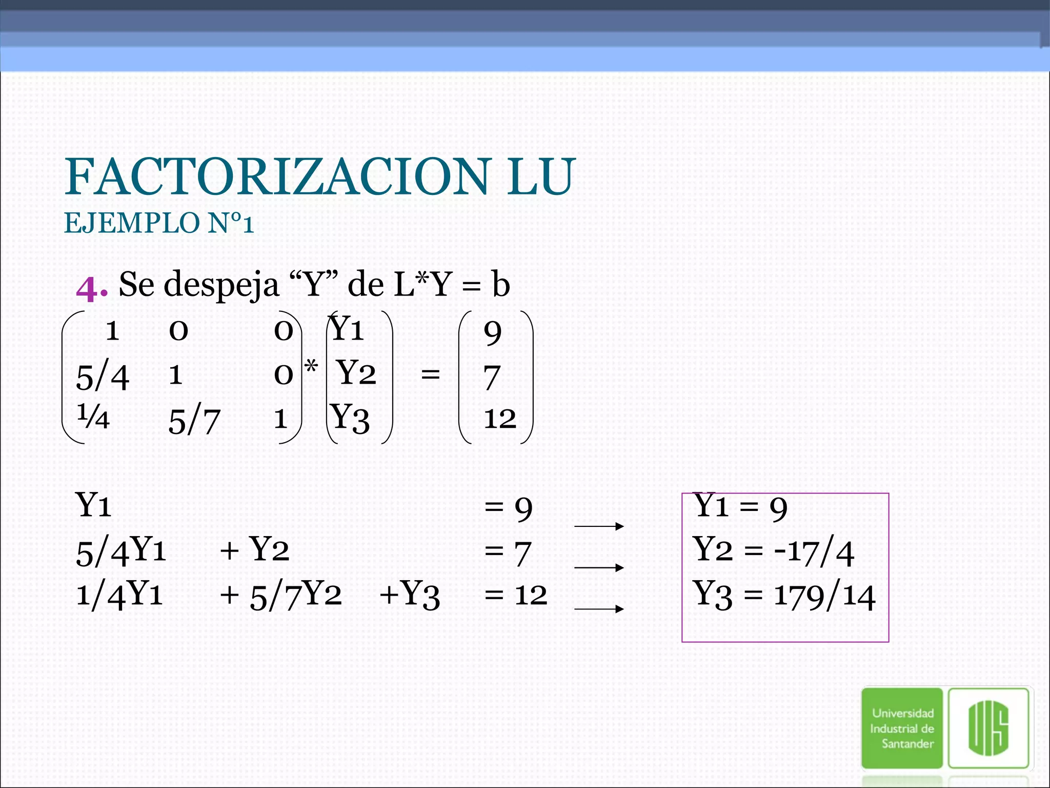 FACTORIZACION LU EJEMPLO N°1 4.  Se despeja “Y” de L*Y = b 1 0 0  Y1 9 5/4 1 0 *  Y2  = 7 ¼ 5/7 1  Y3 12 Y1  = 9 Y1 = 9 5/4Y1   + Y2 = 7 Y2 = -17/4 1/4Y1   + 5/7Y2 +Y3 = 12 Y3 = 179/14 