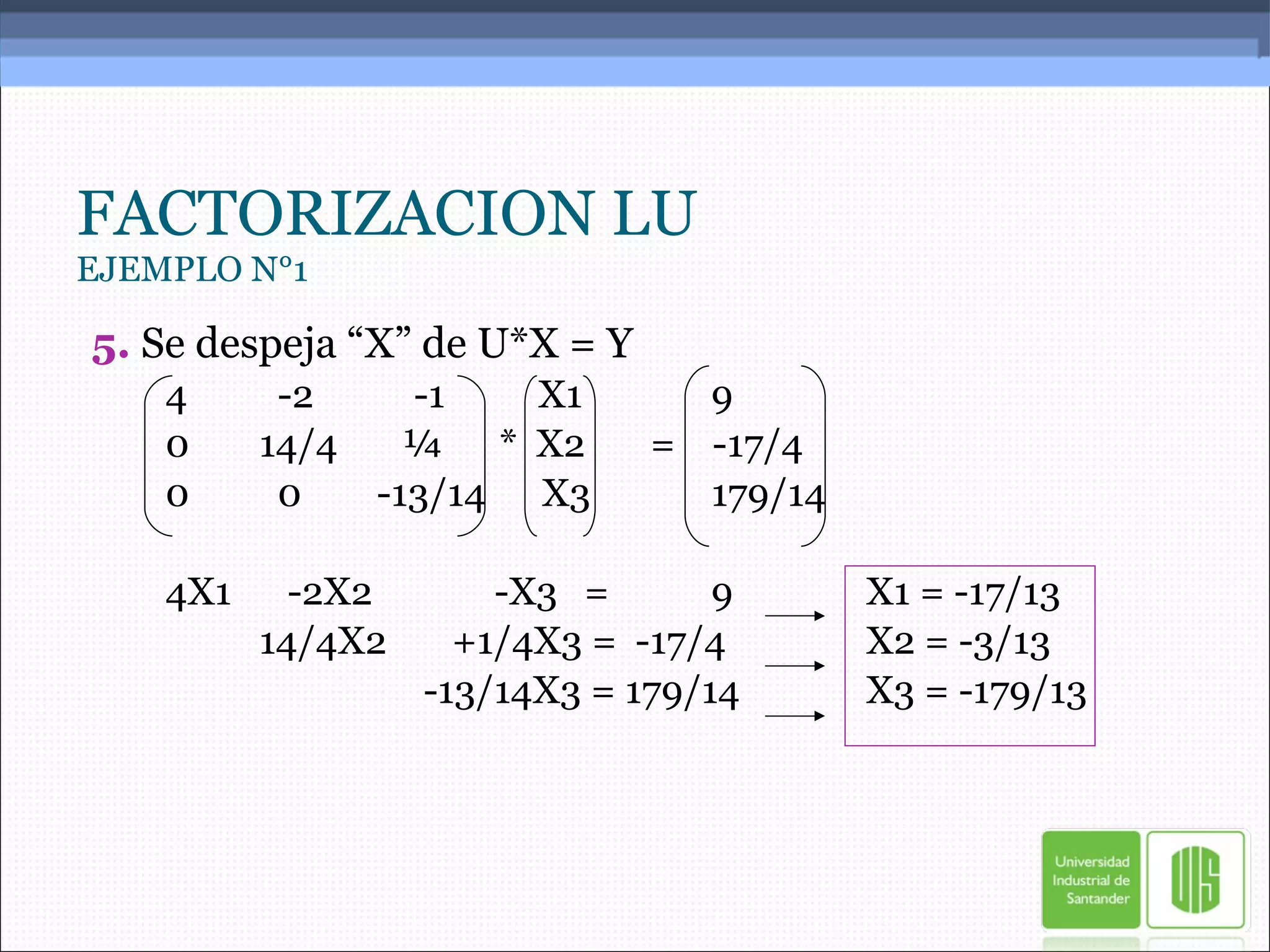 FACTORIZACION LU EJEMPLO N°1 5.  Se despeja “X” de U*X = Y 4   -2   -1  X1 9 0   14/4  ¼  *  X2  =  -17/4 0   0   -13/14  X3 179/14 4X1  -2X2   -X3 = 9   X1 = -17/13   14/4X2  +1/4X3 =  -17/4   X2 = -3/13   -13/14X3 = 179/14   X3 = -179/13 
