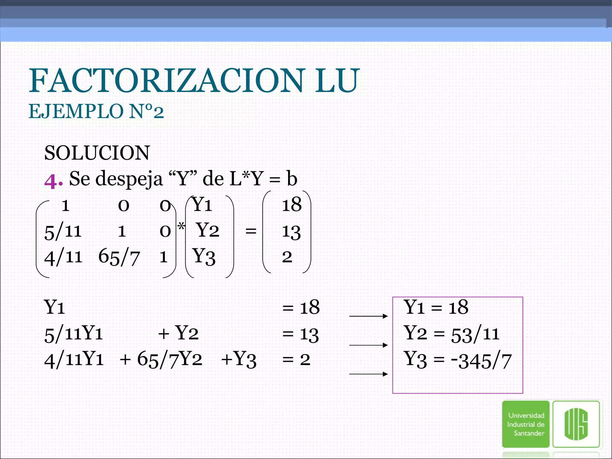 FACTORIZACION LU EJEMPLO N°2 SOLUCION 4.  Se despeja “Y” de L*Y = b 1   0 0  Y1 18 5/11   1 0 *  Y2  = 13 4/11 65/7 1  Y3 2 Y1  = 18 Y1 = 18 5/11Y1  + Y2 = 13 Y2 = 53/11 4/11Y1  + 65/7Y2 +Y3 = 2 Y3 = -345/7 