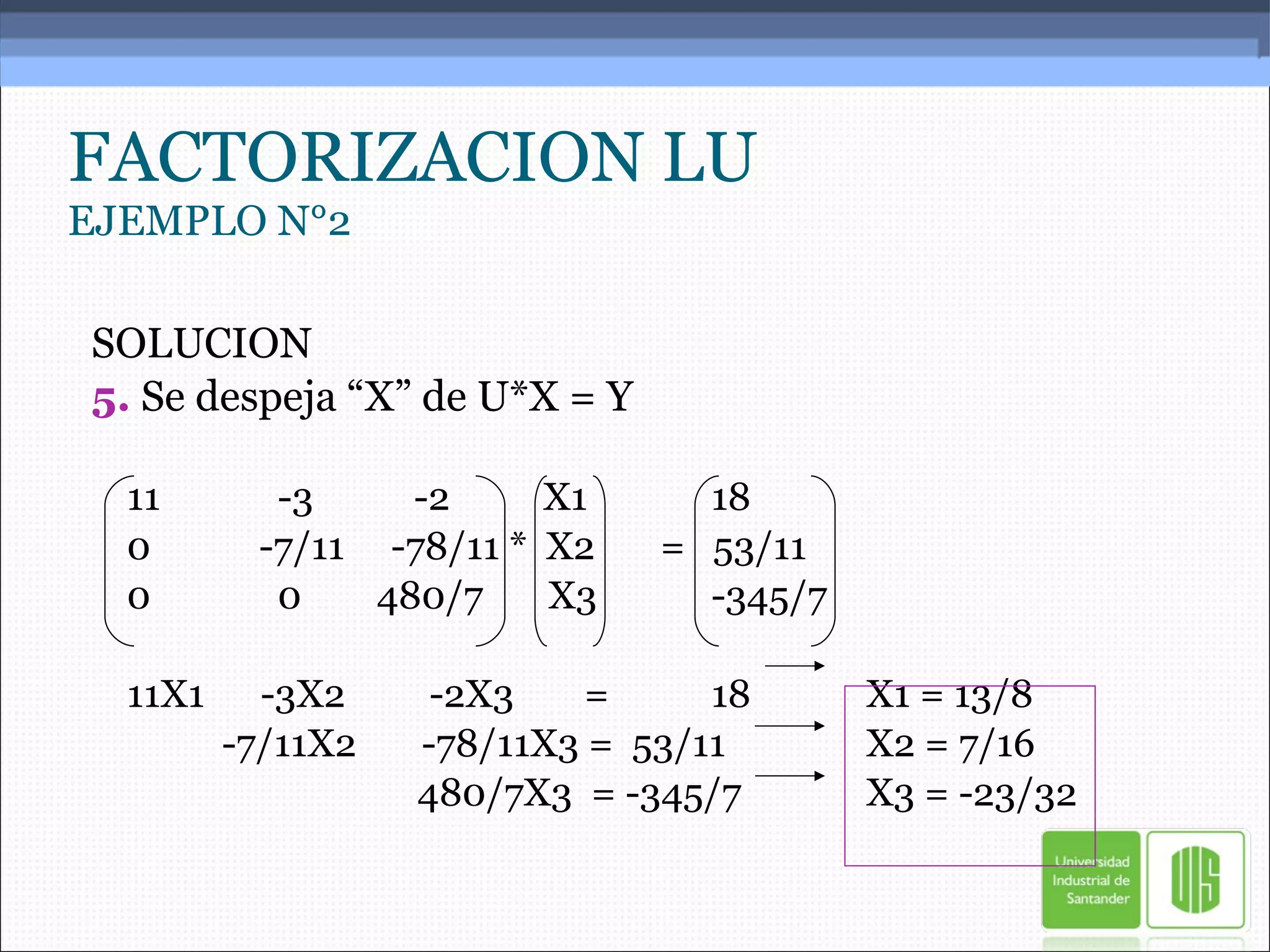 FACTORIZACION LU EJEMPLO N°2 SOLUCION 5.  Se despeja “X” de U*X = Y 11   -3   -2  X1 18 0   -7/11  -78/11 *  X2  =  53/11 0   0   480/7  X3 -345/7 11X1  -3X2  -2X3 = 18   X1 = 13/8   -7/11X2  -78/11X3 =  53/11   X2 = 7/16   480/7X3  = -345/7   X3 = -23/32 