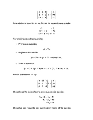  1 0 0      11 
                            5 1 0 Y = 70
                                       
                            −2 3 1 
                                       17
                                         

Este sistema escrito en su forma de ecuaciones queda:

                             y1              = 11
                            5 1+ y 2
                             y               = 70
                           −2 1 + 3 2+ y 3 = 17
                             y     y

Por eliminación directa de la:

  •   Primera ecuación:

                                  y1 = 11,
  •   Segunda ecuación:

                  y2 = 70 − 5 y1 = 70 − 5 (11) = 15,


  •   Y de la tercera:

           y3 = 17 + 2y1 − 3 y2 = 17 + 2 (11) − 3 (15) = −6.


Ahora el sistema Ux = y:


                            4 −2 1      11 
                            0 3 7  X =  15
                                        
                            0 0 −2
                                        −6
                                          

El cual escrito en su forma de ecuaciones queda:

                            4x 1 − 2 2 + x 3 = 11
                                    x
                                  3 2 + 7x 3 = 15
                                   x
                                      −2 3 = −6
                                        x


El cual al ser resuelto por sustitución hacia atrás queda:
 