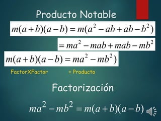 Factorización
))((22
babammbma 
Producto Notable
)())(( 22
bababambabam 
22
mbmabmabma 
)))(( 22
mbmababam 
FactorXFactor = Producto
 