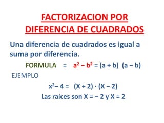 FACTORIZACION POR
DIFERENCIA DE CUADRADOS
Una diferencia de cuadrados es igual a
suma por diferencia.
FORMULA = a2 − b2 = (a + b) (a − b)
EJEMPLO
x2− 4 = (X + 2) · (X − 2)
Las raíces son X = − 2 y X = 2
 