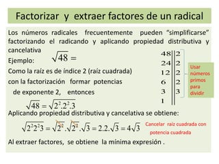 Factorizar y extraer factores de un radical
Los números radicales frecuentemente pueden “simplificarse”
factorizando el radicando y aplicando propiedad distributiva y
cancelativa
Ejemplo:
Como la raíz es de índice 2 (raíz cuadrada)
con la factorización formar potencias
de exponente 2, entonces
Aplicando propiedad distributiva y cancelativa se obtiene:
Cancelar raíz cuadrada con
potencia cuadrada
Al extraer factores, se obtiene la mínima expresión .
48 2
24 2
12 2
6 2
3 3
1
48 
2 2
48 2 .2 .3
2 2 2 2
2 2 3 2 . 2 . 3 2.2. 3 4 3  
Usar
números
primos
para
dividir
 