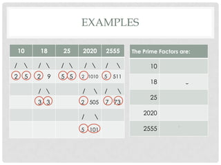 EXAMPLES

    10   18      25    2020     2555      The Prime Factors are:

/       /      /    /       /              10     2*5
2    5   2   9   5 5   2 1010   5   511
                                                18     2*3*3
         /            /       /    
                                                25     5*5
         3 3           2 505    7 73
                                              2020     2 * 2 * 5 * 101
                       /   

                       5 101                  2555     5 * 7 * 73
 